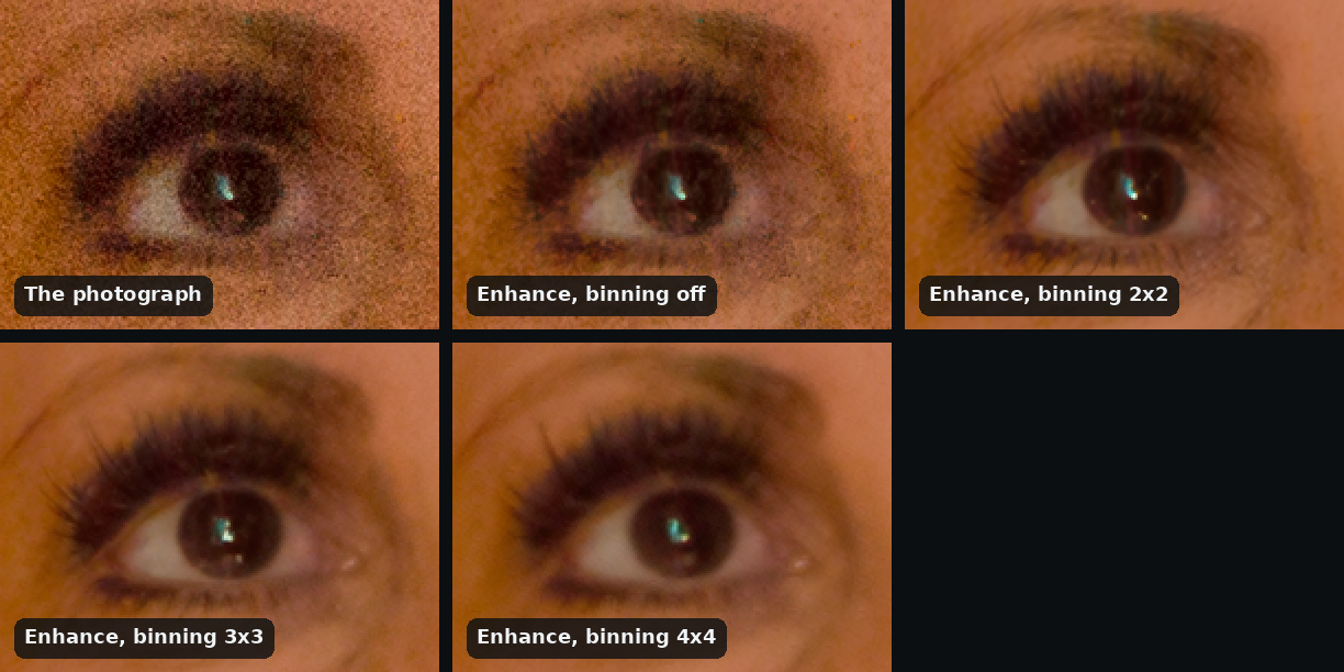Five views of a bride's eye at ISO 12800, three across: the photograph, covered in coloured grain; Enhance with binning off, the grain kept as a mottle; binning 2x2, clean, with separate, sharp lashes and a thin streak drawn down through the iris; 3x3, as sharp, the streak fainter; and 4x4, the softest, its lashes and iris smoothed