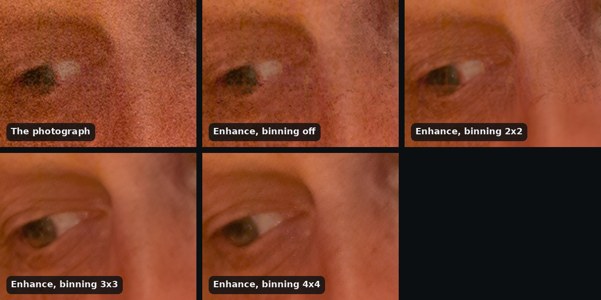 Five views of a groom's eye and brow at ISO 12800, three across: the photograph, grainy; Enhance with binning off, still grainy and blotched; binning 2x2, the grain gone and streaky painted strokes across his brow; 3x3, clean, with deep creases drawn round his eye; and 4x4, the softest, with the fewest lines