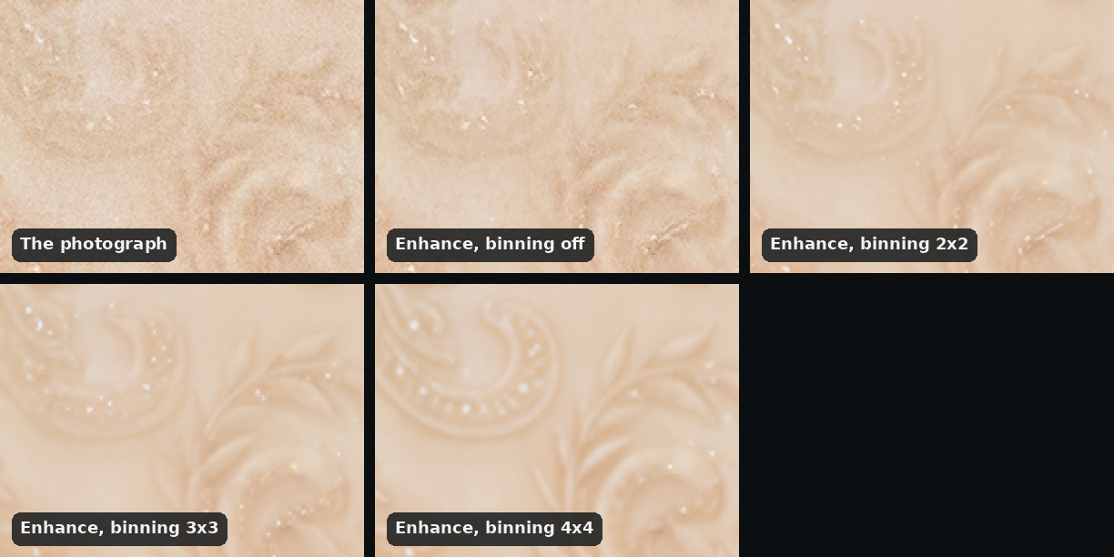 Five views of the embroidered lace of a wedding dress at ISO 12800, three across: the photograph, grainy, its scrolls and the glints of its beads faint; Enhance with binning off, still grainy; binning 2x2, many glints kept, with a faint mottle between them; 3x3, clean, with fewer glints; and 4x4, smooth raised scrolls lined with a neat row of evenly spaced beads