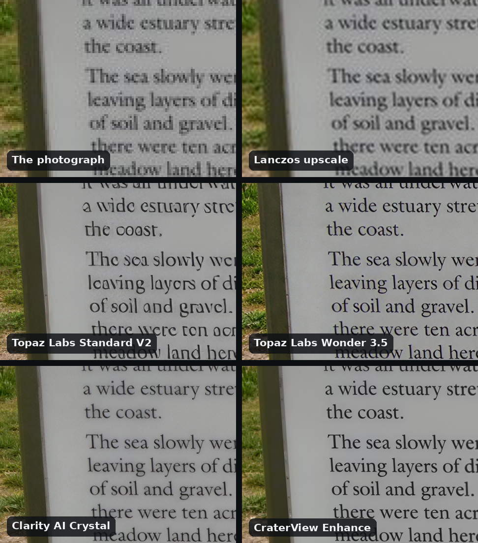 Six views of a paragraph on an information board in a grid of six, two across: the photograph and the Lanczos upscale, both soft; Topaz Labs Standard V2, its letters misshapen; Topaz Labs Wonder 3.5 and CraterView Enhance, both crisp and correctly spelt; Clarity AI Crystal, readable but softer
