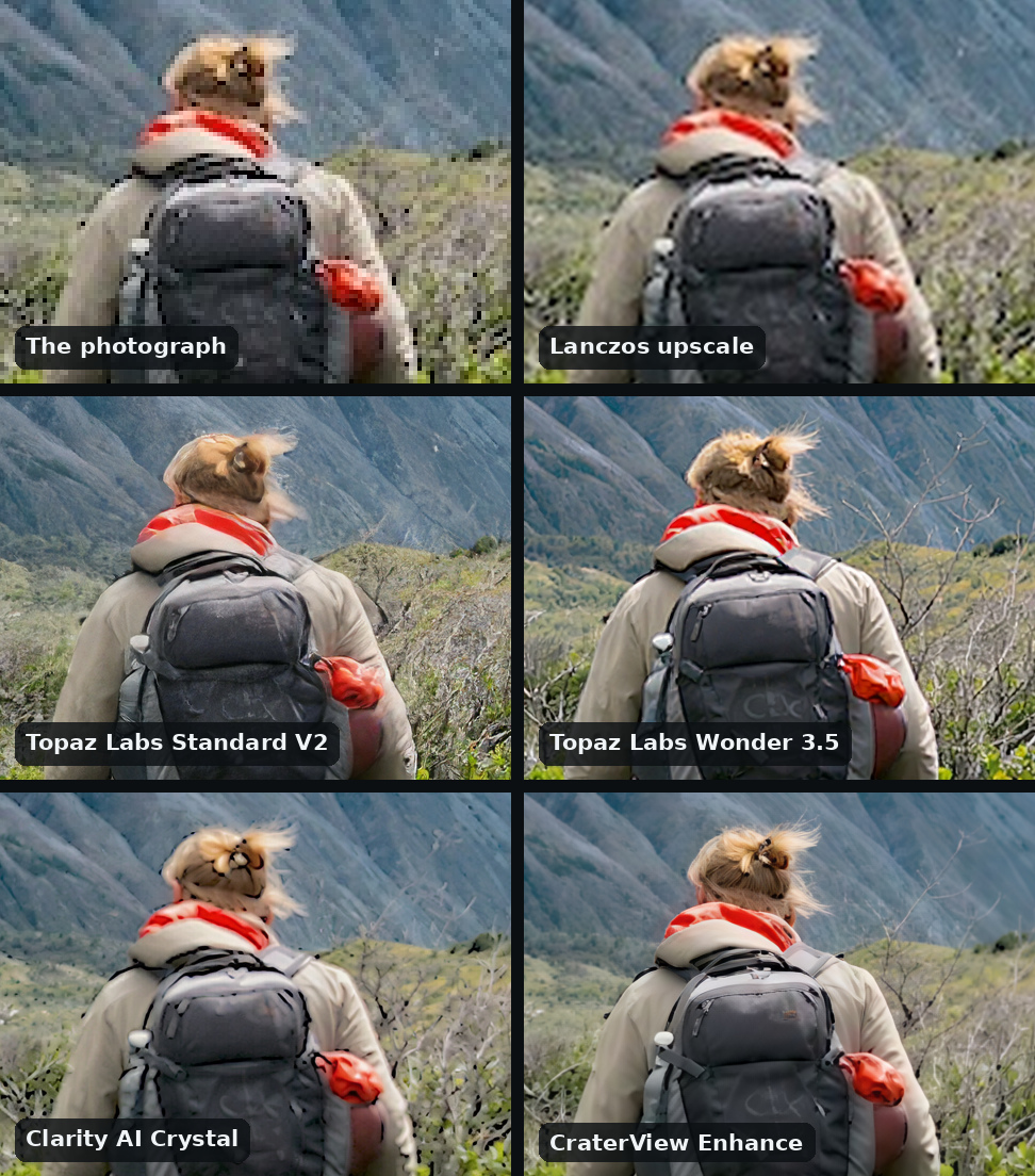 Six views of a hiker from behind with a backpack and a red scarf in a grid of six, two across: the photograph, with dark outlines around the hair and the pack, from sharpening done before we had it; the Lanczos upscale with the same outlines; Topaz Labs Standard V2, sharpened; Topaz Labs Wonder 3.5 and CraterView Enhance, clean, with the outlines gone; Clarity AI Crystal, which keeps the dark outlines