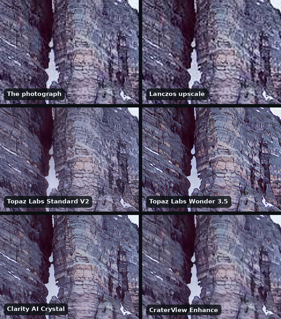 Six views of a layered cliff above Lake Agnes in a grid of six, two across: the photograph and the Lanczos upscale, blocky; Topaz Labs Standard V2, noisy; Topaz Labs Wonder 3.5 and Clarity AI Crystal, with crisp rock layers and cracks; CraterView Enhance, with the same layers, softer