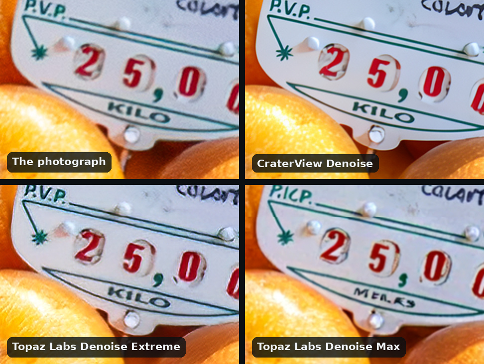 Four views of a fruit market's price tag reading P.V.P., 25,00 and KILO at ISO 12800, in a grid of four, two across: the photograph, grainy; CraterView Denoise and Topaz Labs Denoise Extreme, clean, every letter as printed; and Topaz Labs Denoise Max, clean, with P.V.P. written as P.ICP. and KILO as MELKS