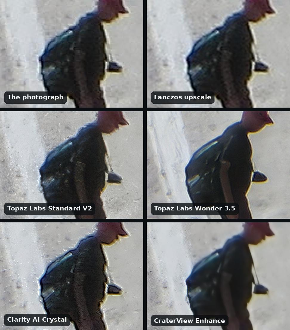 Six views of a small hiker with a backpack crossing snow in a grid of six, two across: the photograph, with a bright outline around the figure already in the photograph; the Lanczos upscale; Topaz Labs Standard V2, crunchy; Topaz Labs Wonder 3.5, clean but outlined; Clarity AI Crystal, with heavy outlines and smearing; CraterView Enhance, softer, with most of the outline gone and a dark shape at the hiker's side drawn as something hanging from a strap